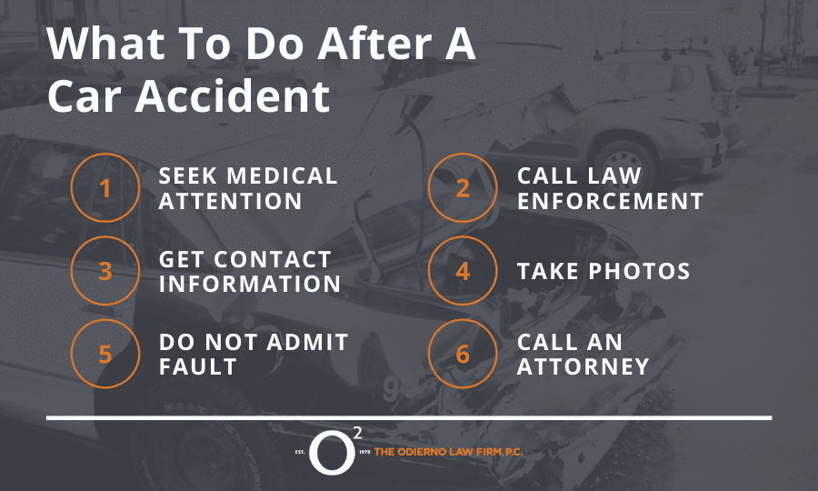What to do after a car accident